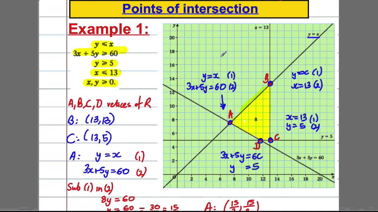 Linear Programming (2)