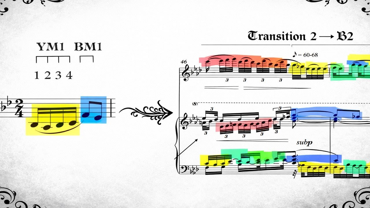 A Violin Sonata from Just Two Motives