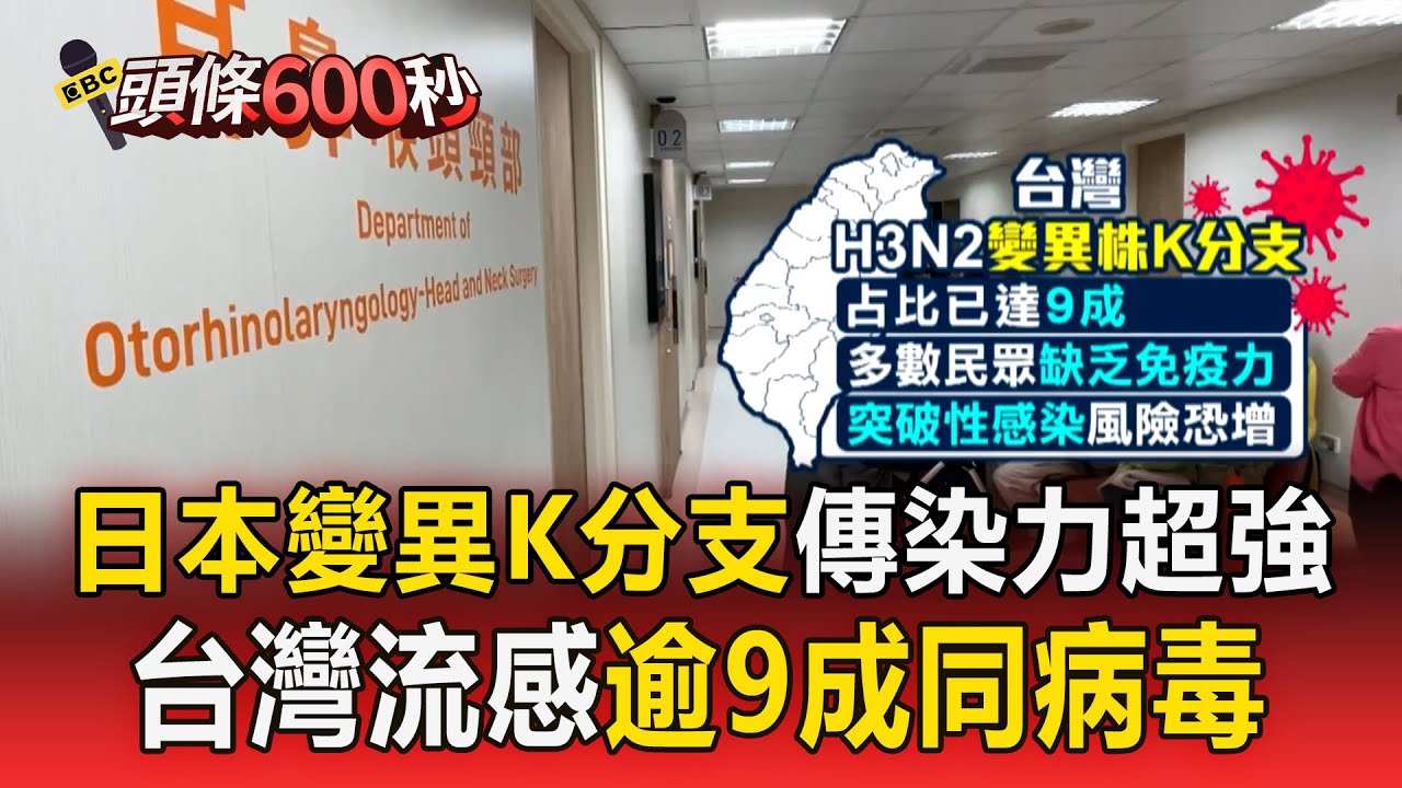 日本流感「變異K分支」病例連14周暴增！ 台灣流感主流病毒株「逾9成同病毒」【頭條600秒】