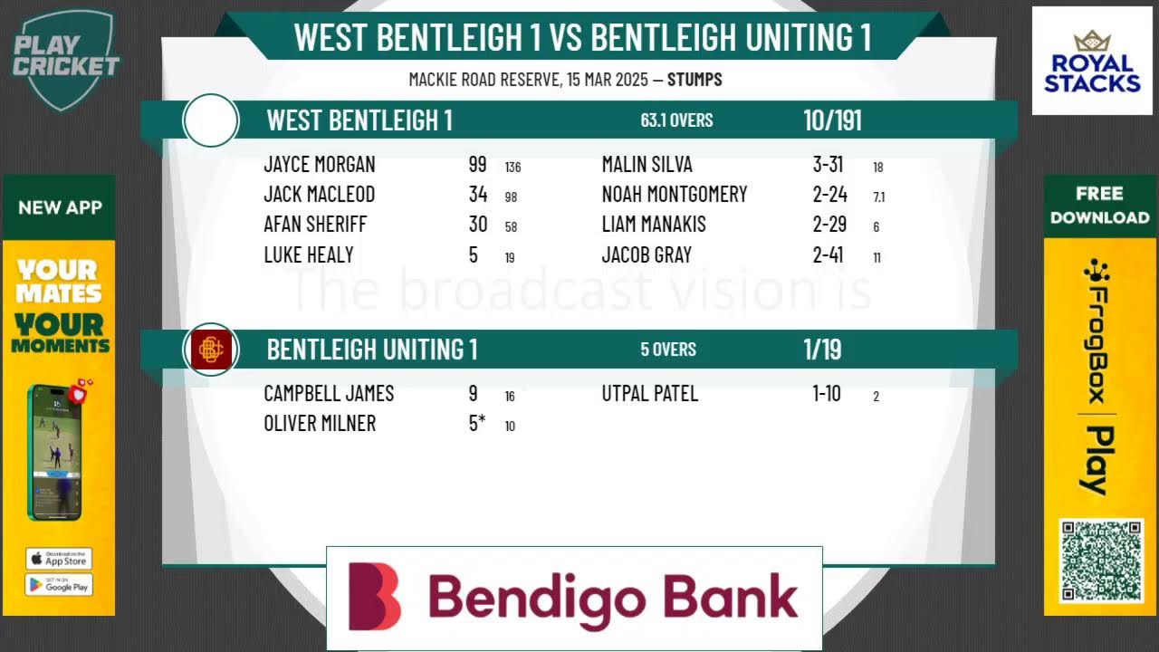 West Bentleigh 1 v Bentleigh Uniting 1