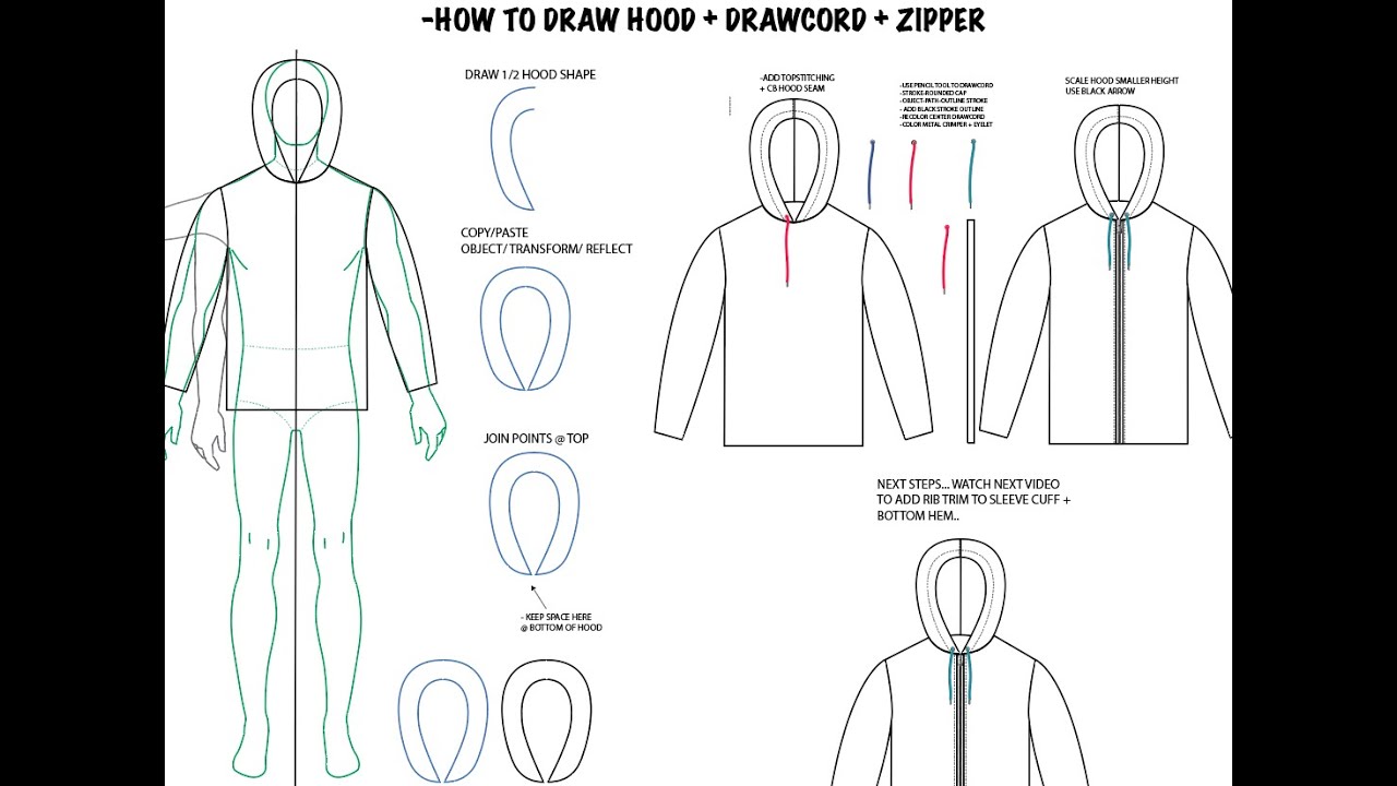 How to draw a hood, drawcord + zipper