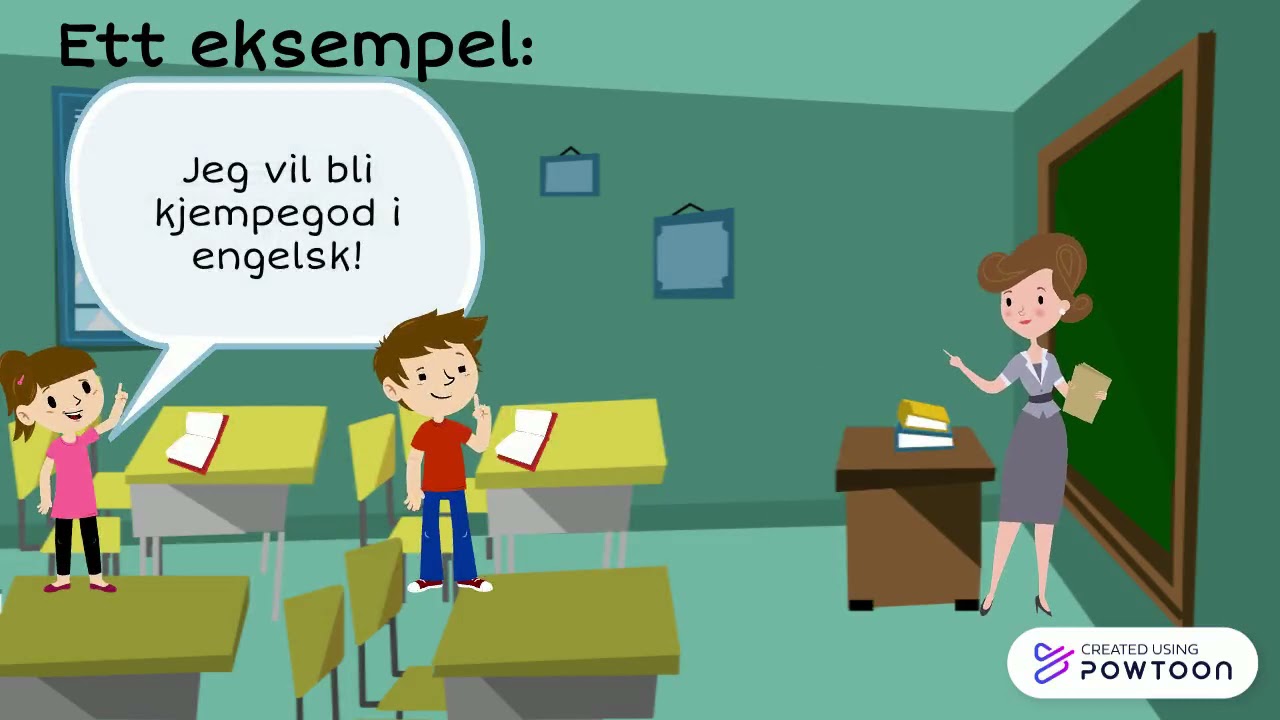 Indre og ytre motivasjon