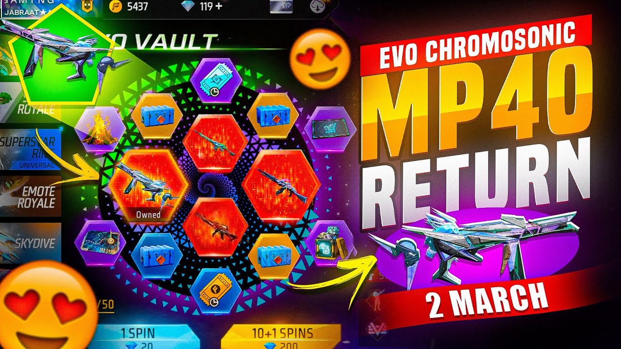 100% *CONFIRM* CHROMOSONIC MP40 NEXT EVO VAULT EVENT || AGLA EVO VAULT FREE FIRE MARCH MONTH 2026