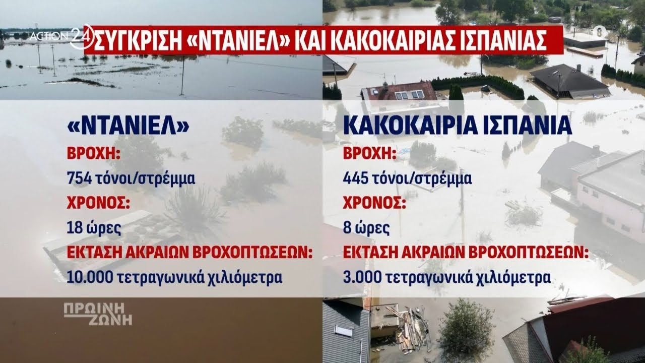 Ισπανία: «Κατακλυσμός» στη Βαλένθια - Η σύγκριση με την κακοκαιρία Daniel | Πρωινή Ζώνη | ACTION 24