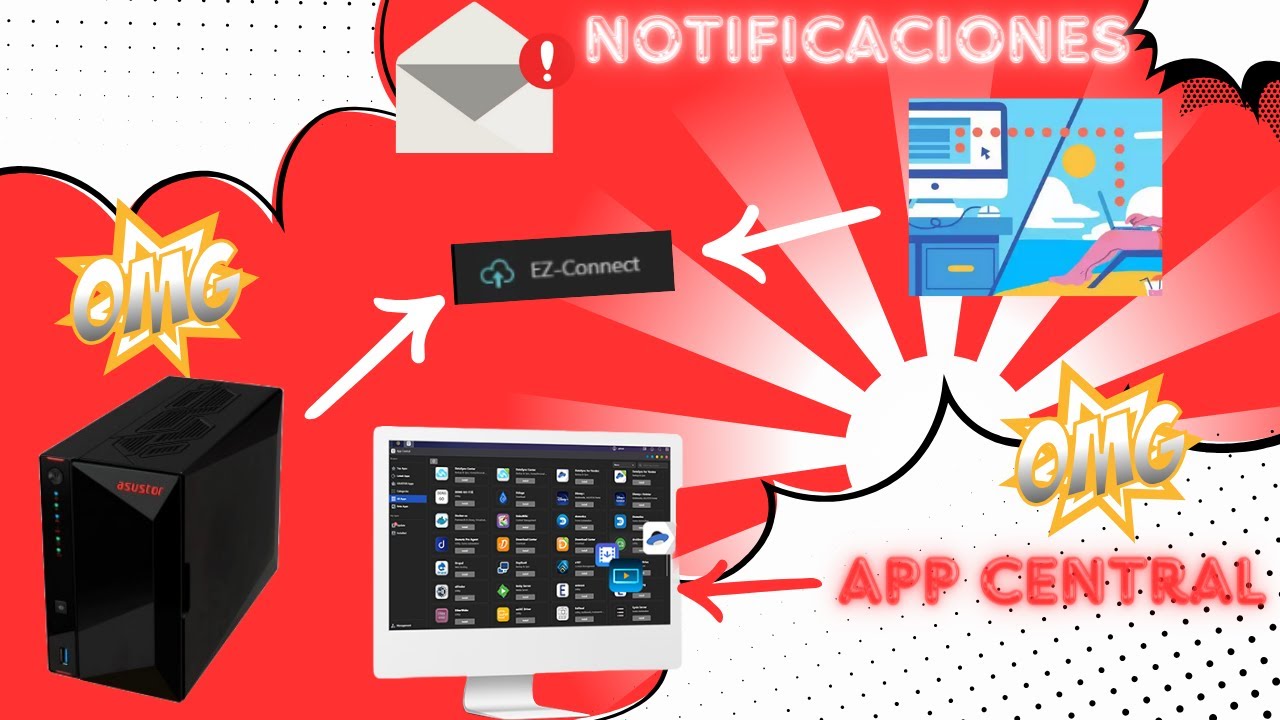 Configura tu NAS Asustor para Acceso Remoto: Registro, EZConnect y Aplicaciones Destacadas