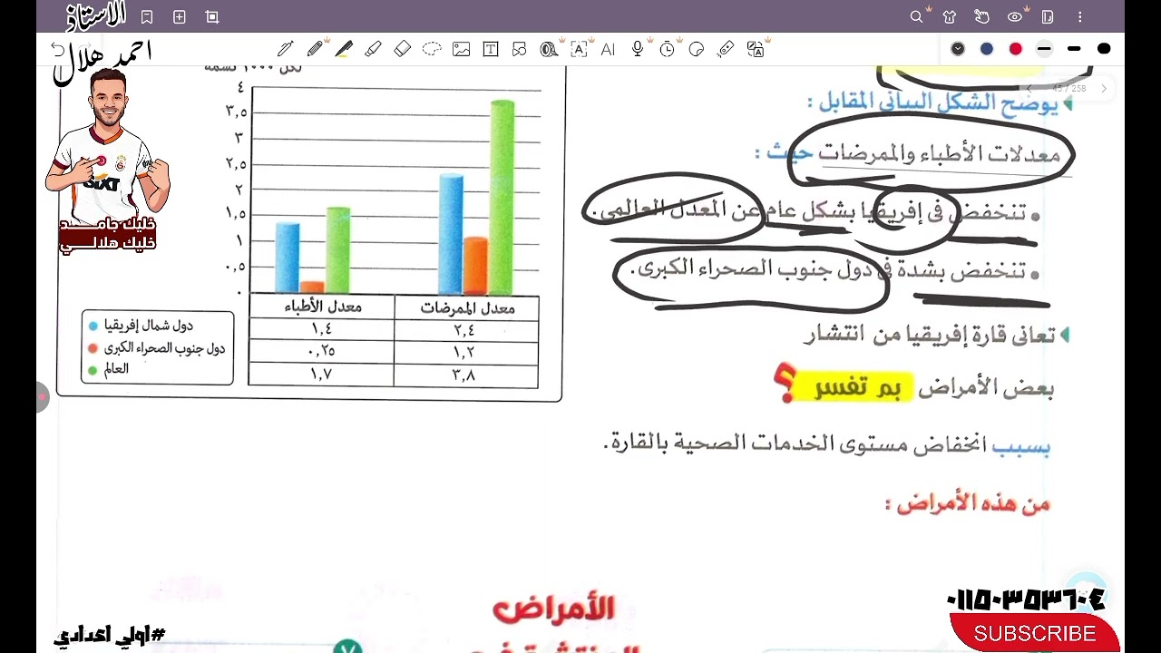 الخصائص الصحيه للصف الاول الاعدادي دراسات اجتماعيه| احمد هلال.