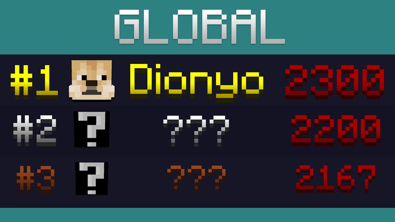 #1 Global Clips
