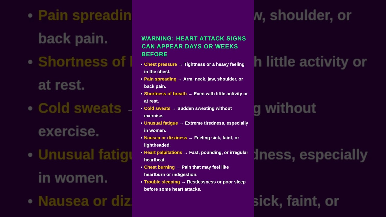 WARNING: Heart Attack Signs Can Appear Days or Weeks Before ❤️