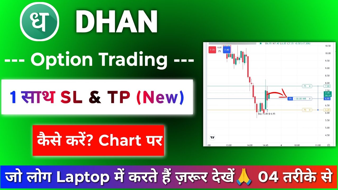 Dhan Chart Option Trading Demo - 04 Method SL & TP | Laptop me ek Sath Stop Loss & Target lagaye