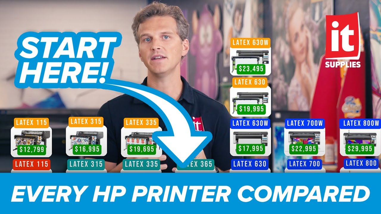 Start Here! Every HP Latex Printer Compared.