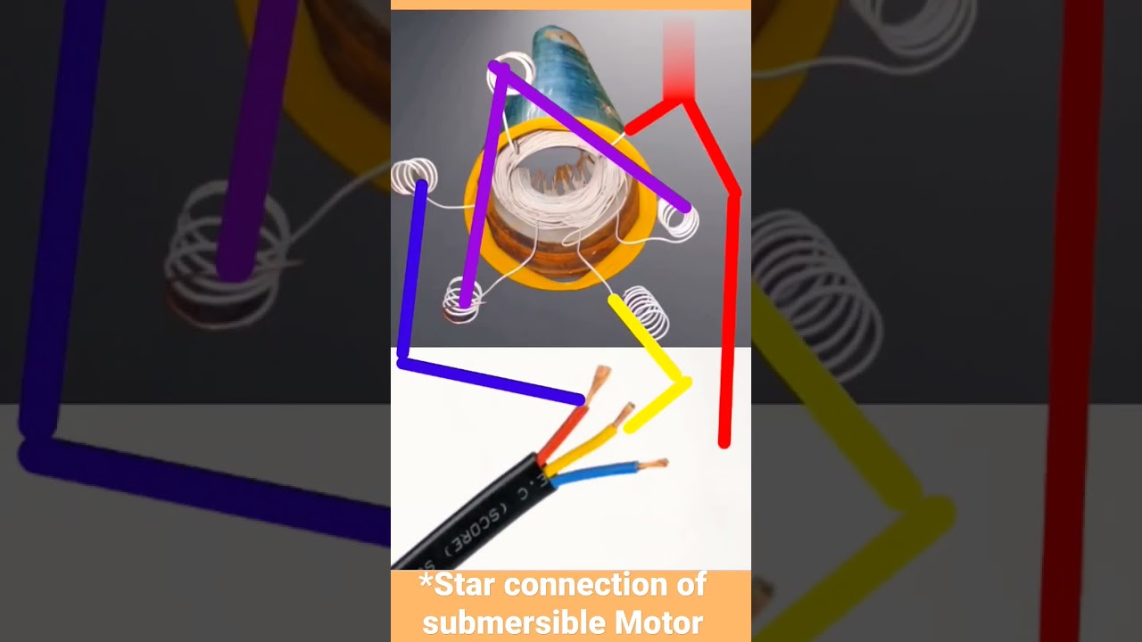 submersible motor star connection##star connection ##three phase motor