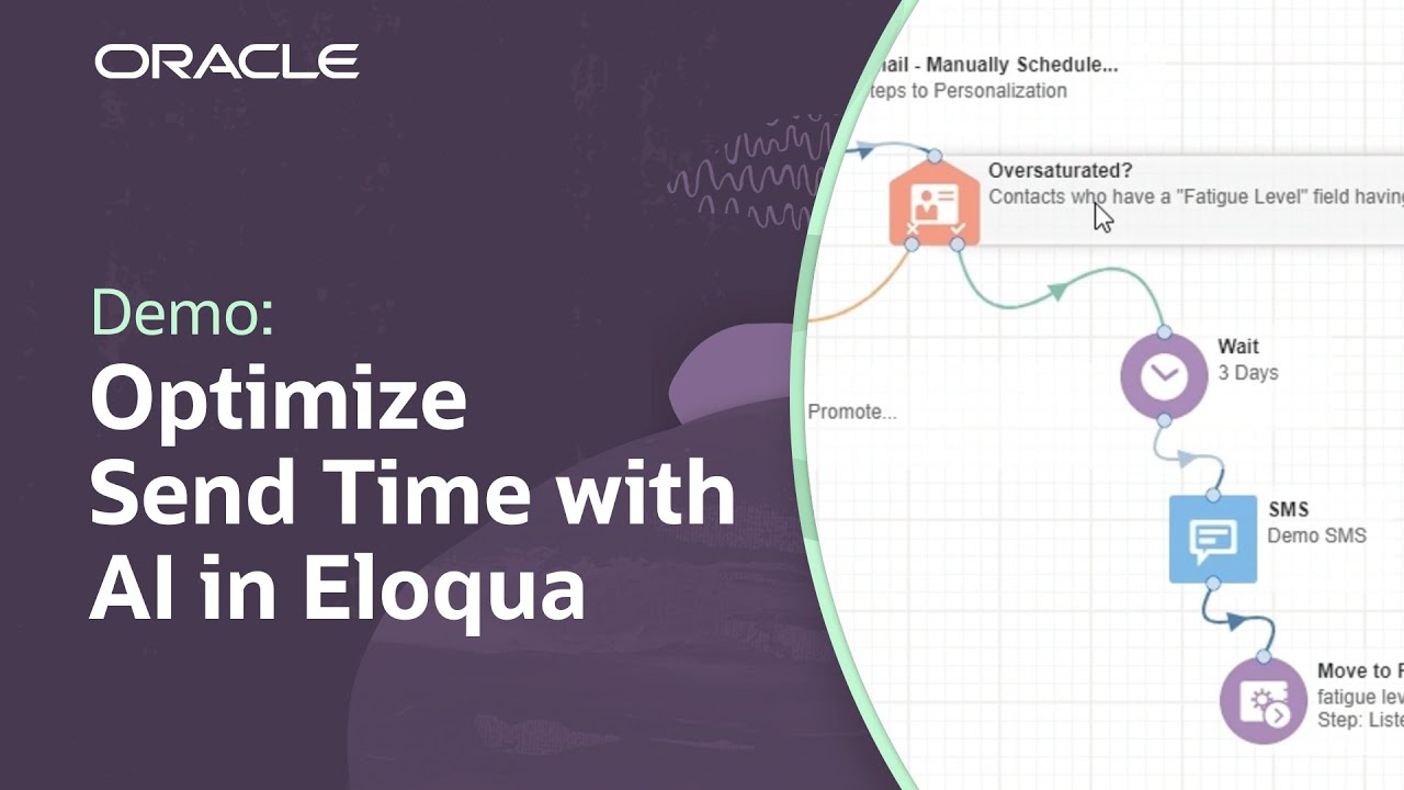 Oracle AI for CX: Fatigue Analysis and Send Time Optimization in Eloqua