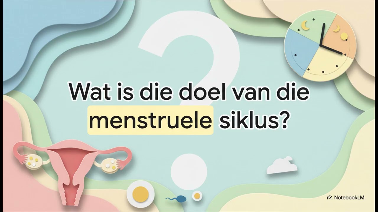 Menslike Voortplanting  |  Graad 12  |  Lewenswetenskappe  |   Hoofstuk 4