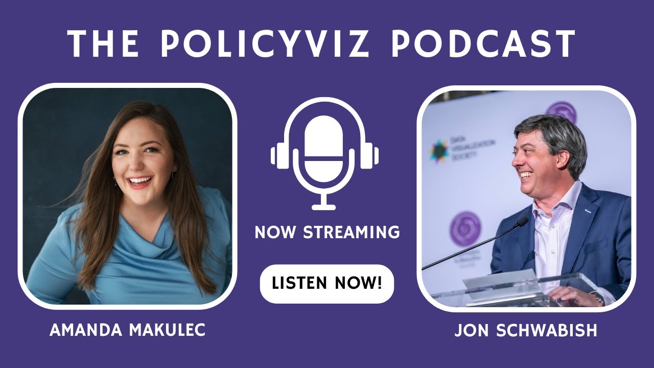 Эффективные дашборды: беседа с Амандой Макулек #подкаст #дашборды #визуализацияданных