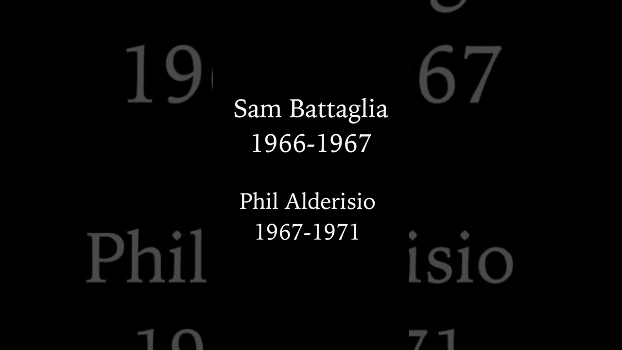 Chicago Outfit - Mob Boss Timeline 1910-Present