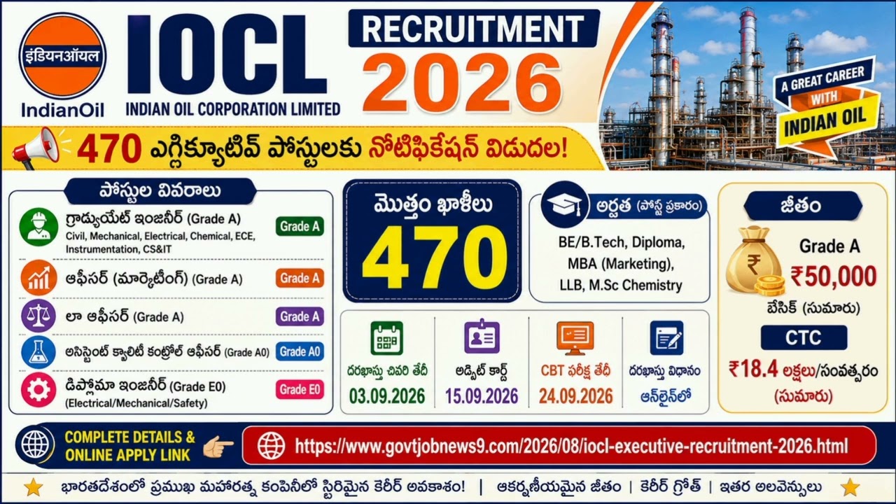🚨 CENTRAL GOVT JOB ALERT! 😱 470 VACANCIES!