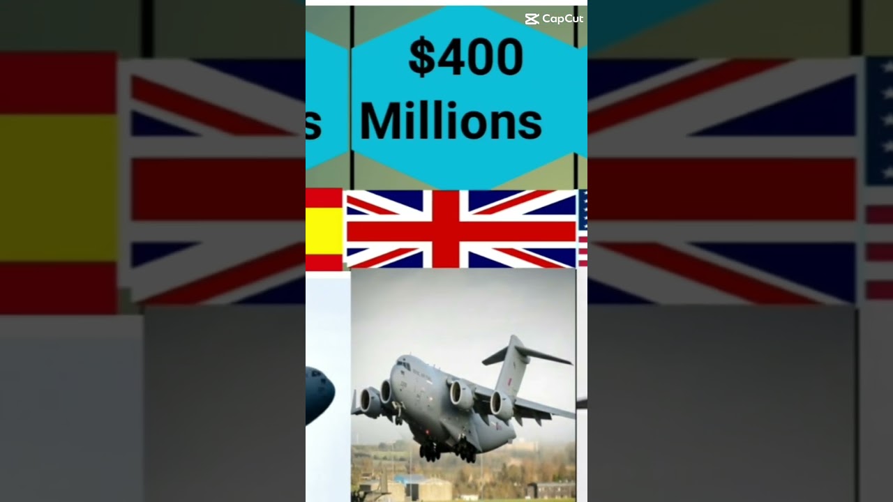 Cargo Aircraft By Different Countrie  #shorts #price @DataPluss