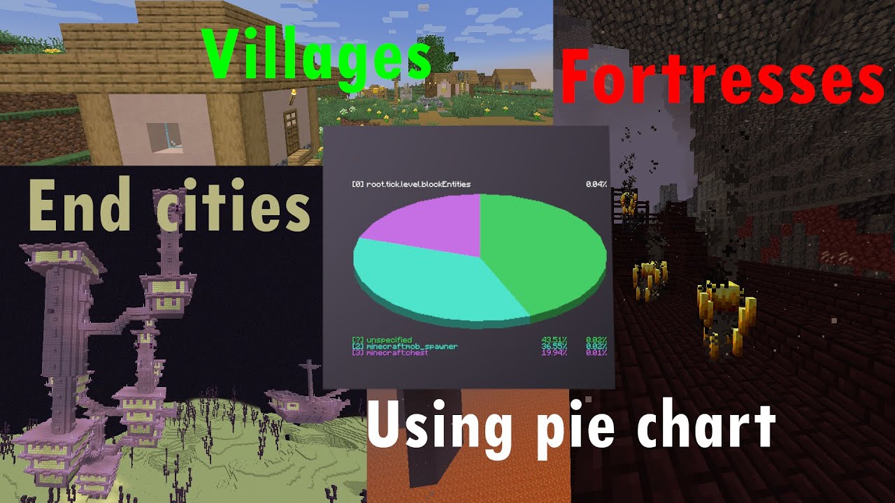 How to find fortresses, villages, end cities, and more using the pie chart!