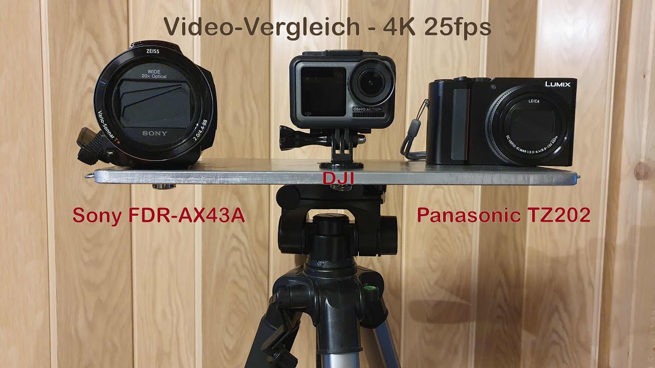 Sony - DJI - Panasonic, welche Kamera für welchen Anlass
