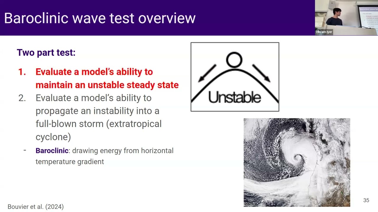 CS4Env Seminar 10/14/25: William Yik “Evaluating a Deep Learning Weather Prediction Model...
