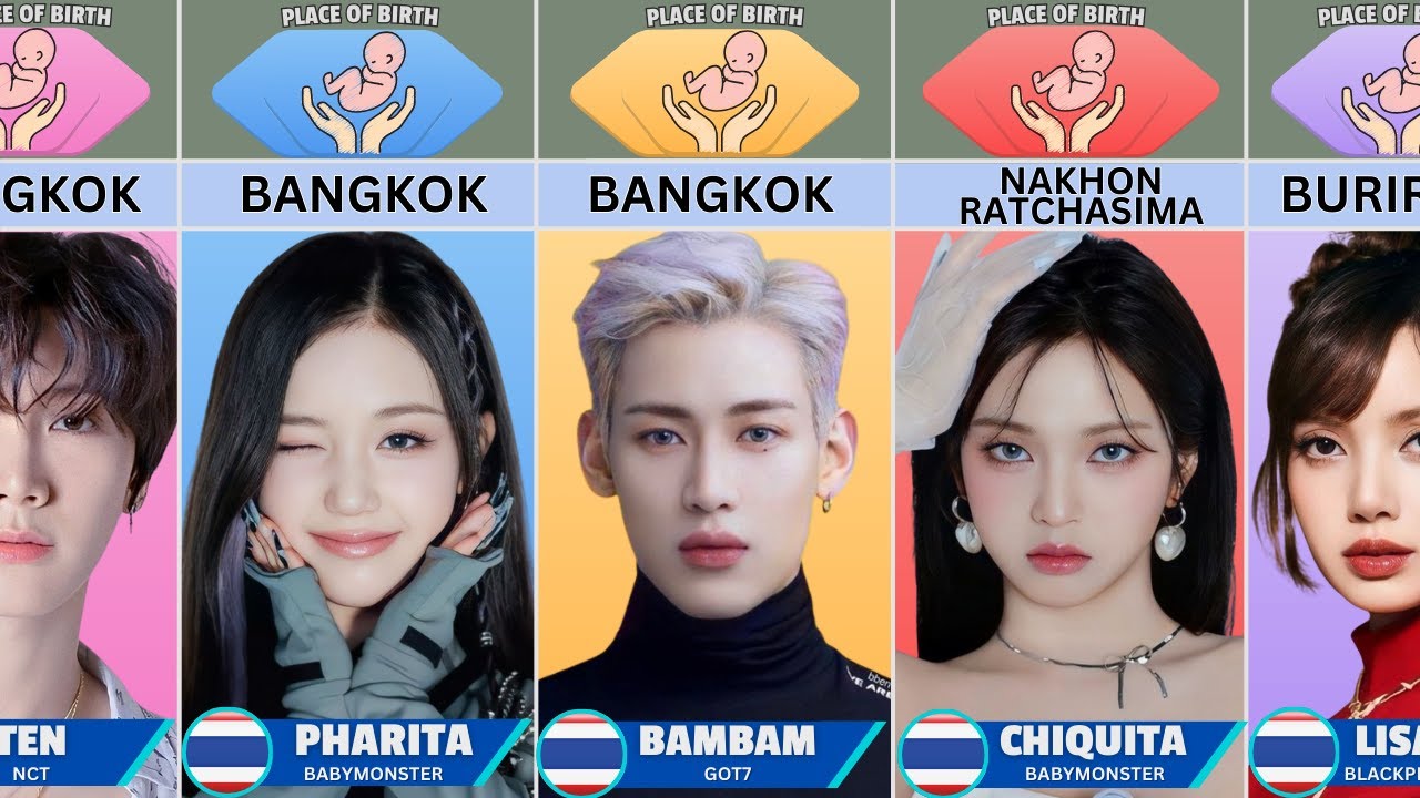 ALL K-Pop IDOLS Born in Thailand 🇹🇭