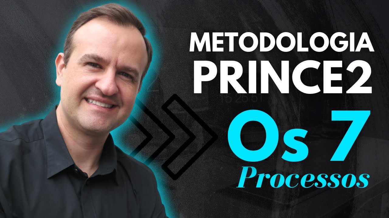 PRINCE2 - Quais são os 7 Processos para Gestão de Projetos com #PRINCE2?
