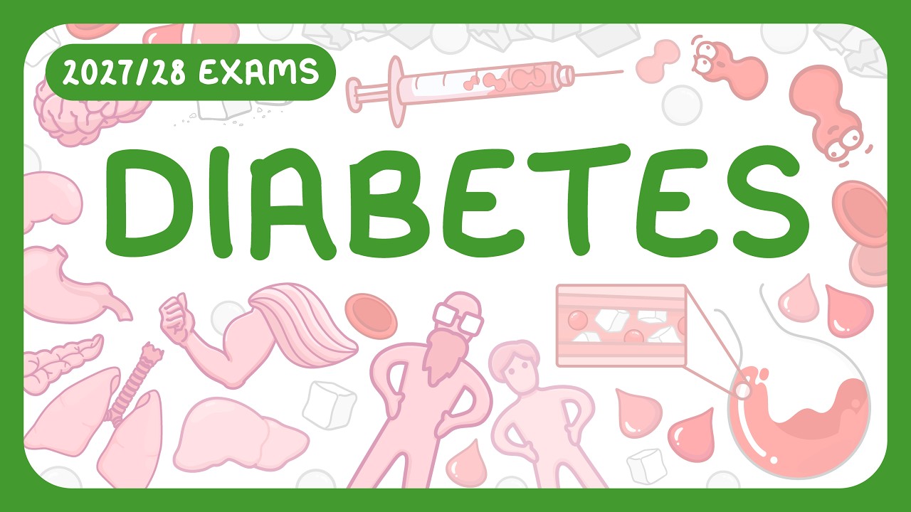 GCSE Biology - Diabetes | Type 1 & Type 2 Diabetes (2026/27 exams)