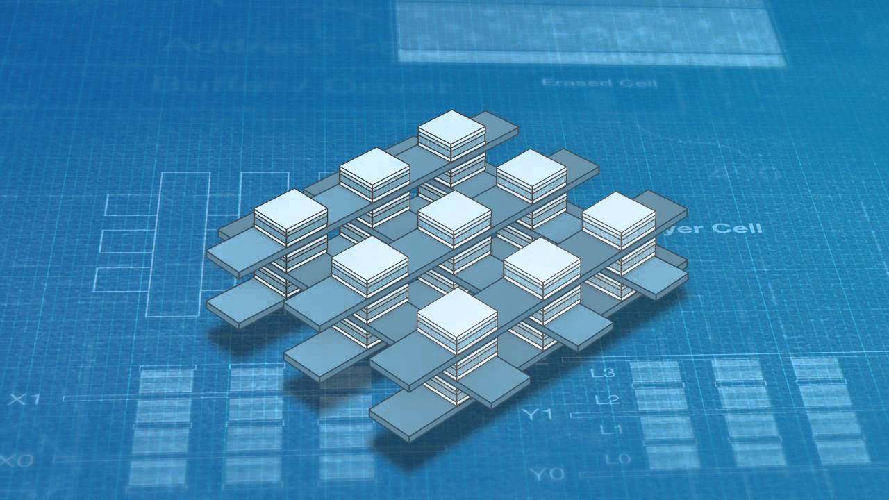 Non-Volatile Memory