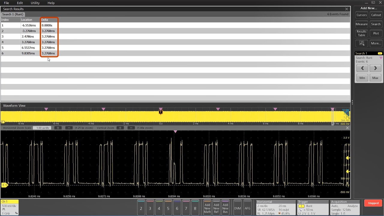 Finding Anomalies on a 6 Series B MSO Oscilloscope