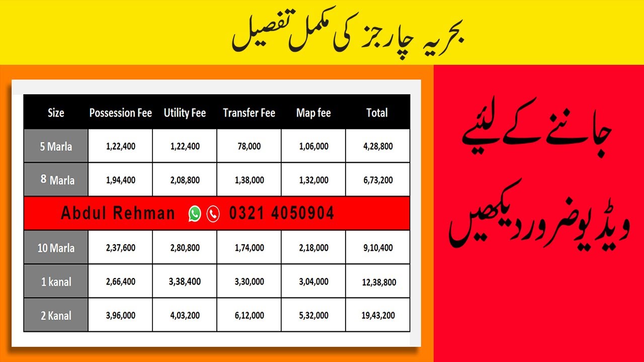 Possession and Utility charges bahria town lahore | Bahria Possession utility charges |