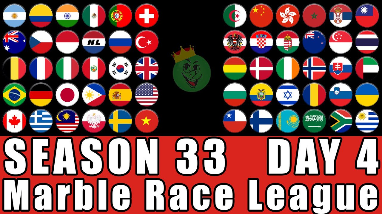 Marble Race League Season 33 Day 4 Marble Race in Algodoo / Marble Race King