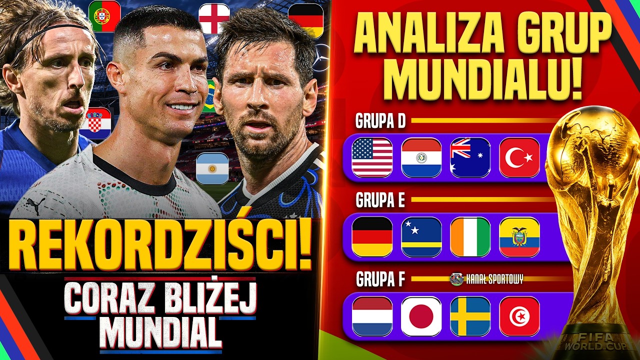 MUNDIAL 2026 CORAZ BLIŻEJ! REKORDZIŚCI MISTRZOSTW ŚWIATA + ANALIZA GRUP D, E I F