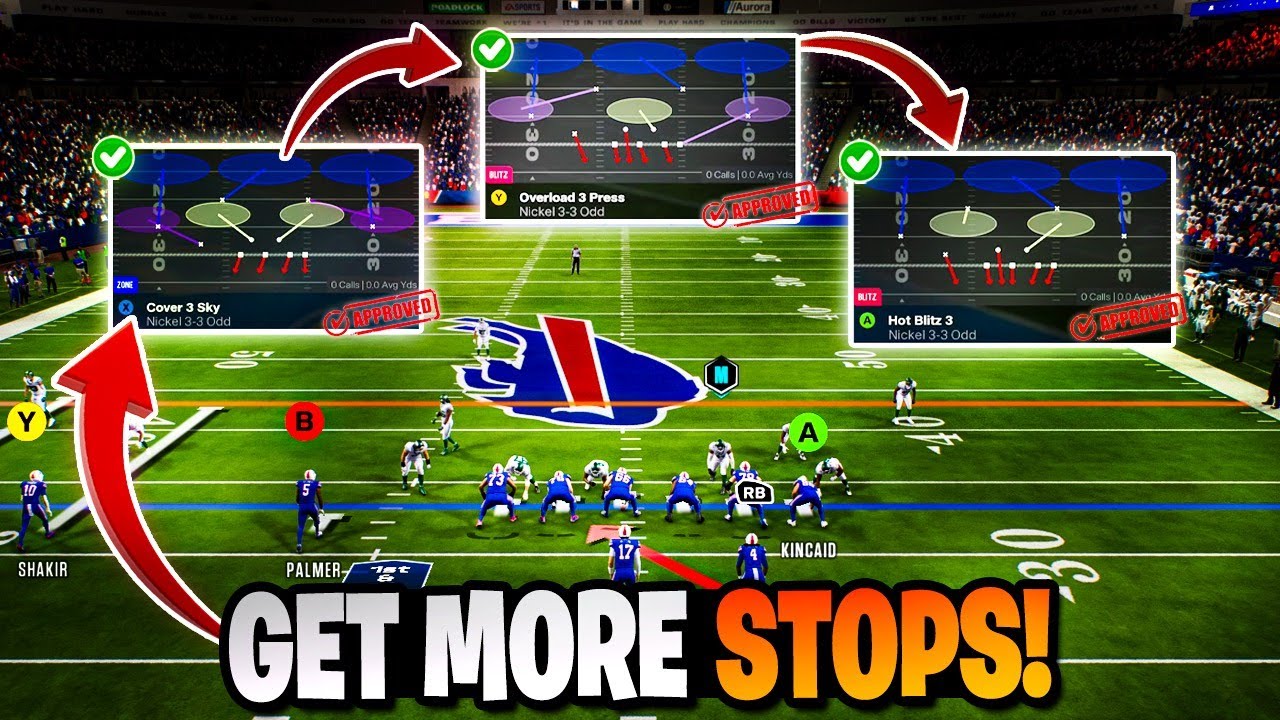ЕДИНСТВЕННАЯ защита Madden 26, которая вам нужна (полное руководство)
