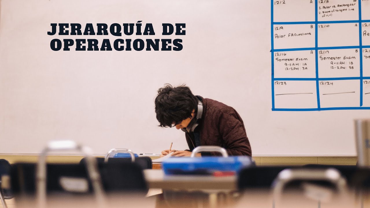 Álgebra | ¿Qué operaciones se resuelven primero?