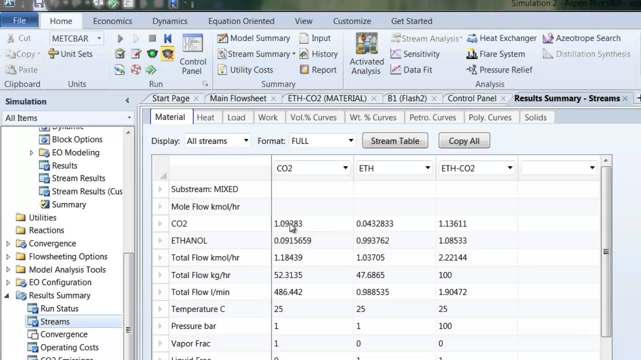 Aspen Plus V8.0 Tutorial - Sensitivity Analysis