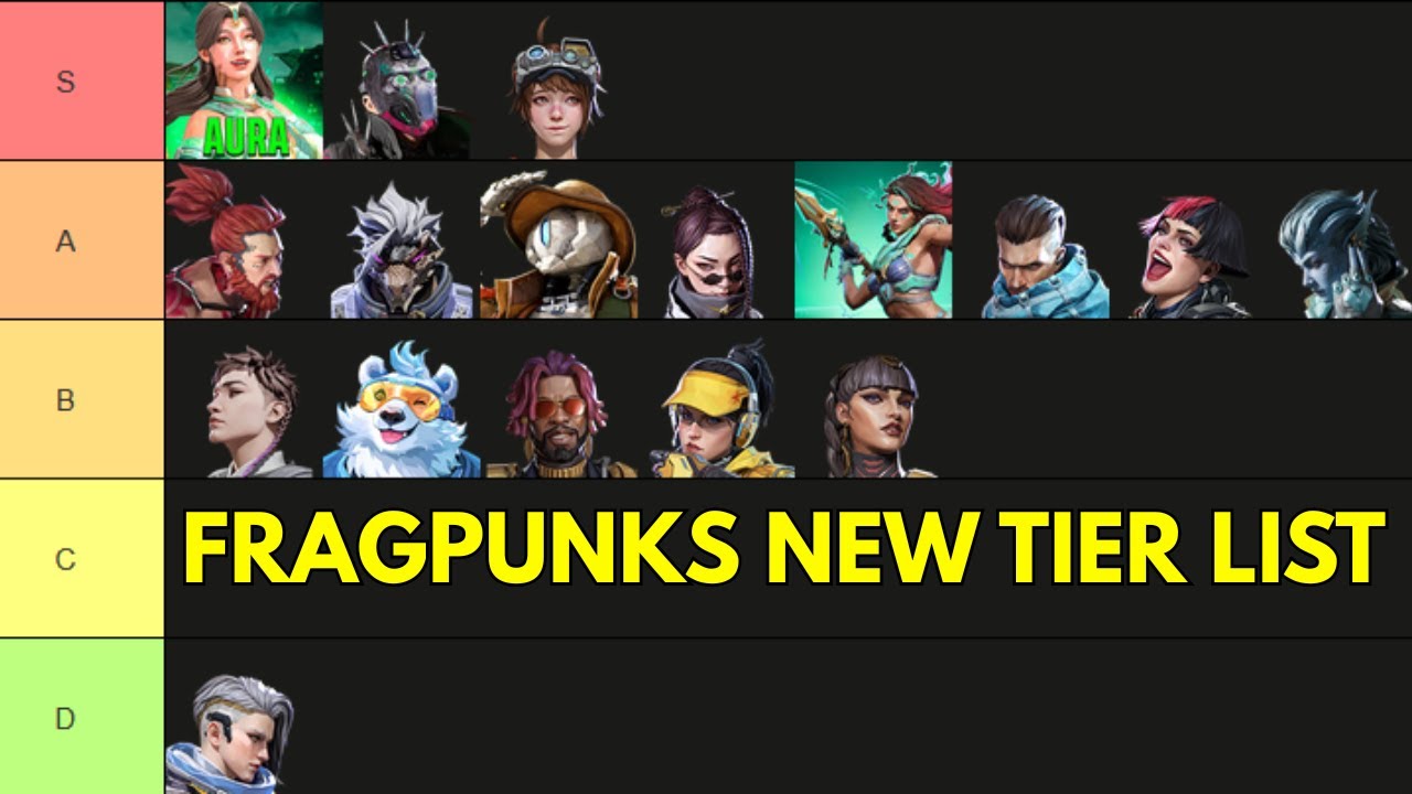 FragPunk Updated Tierlist and In-Depth Lancer Analysis - Tipps & Tricks