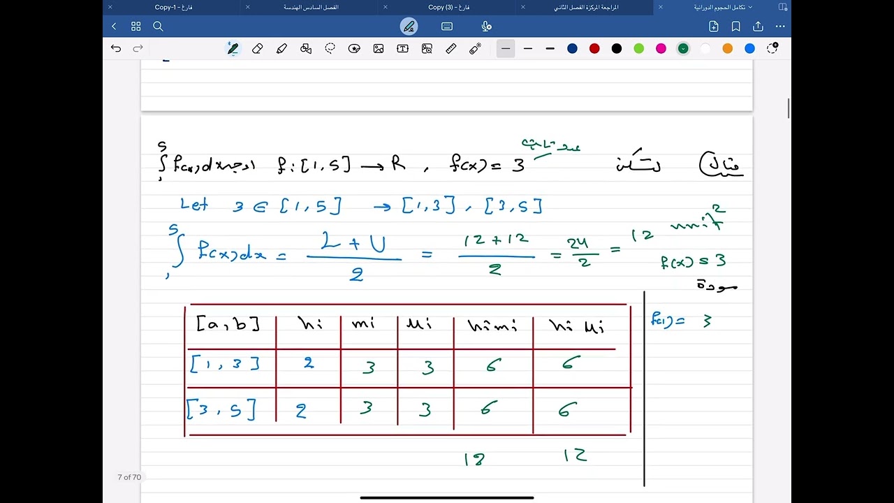 محاضرة 2 المجاميع العليا والسفلى - تكامل الفصل الرابع ( محذوف سابقاً) رياضيات سادس علمي - حسام الحلو