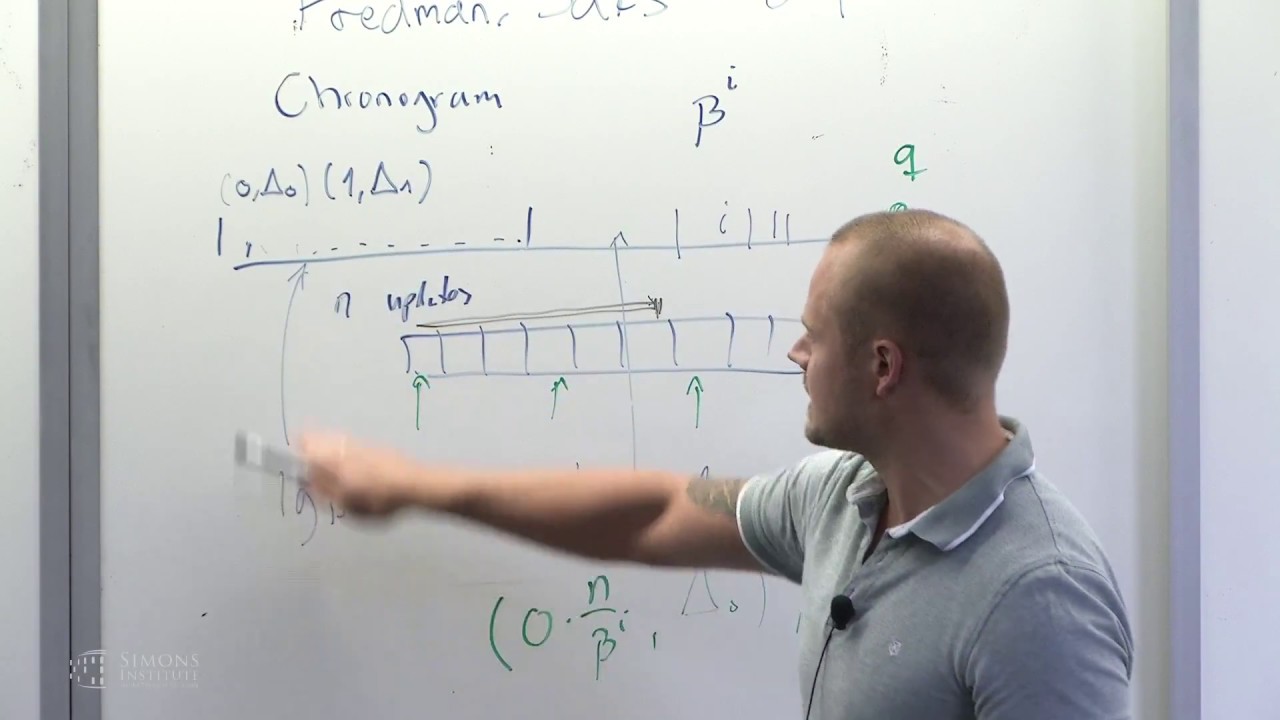 Lower Bounds for Dynamic Data Structures I