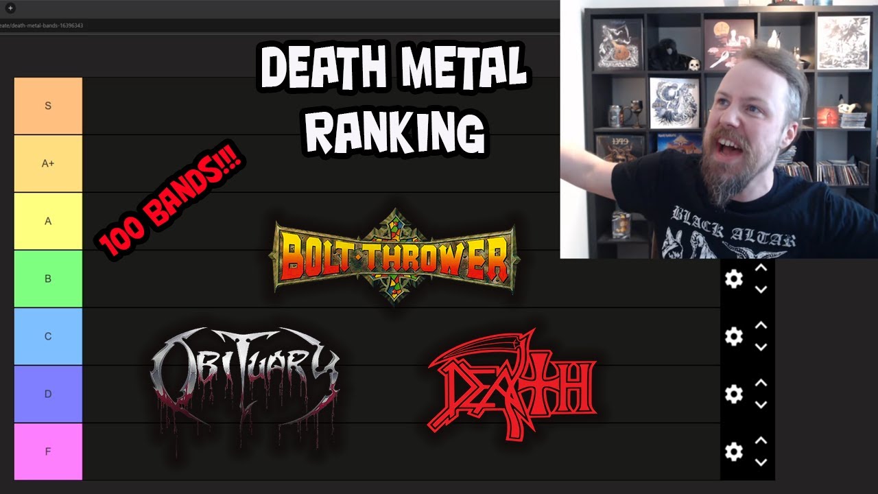 100 Death Metal Bands Ranked