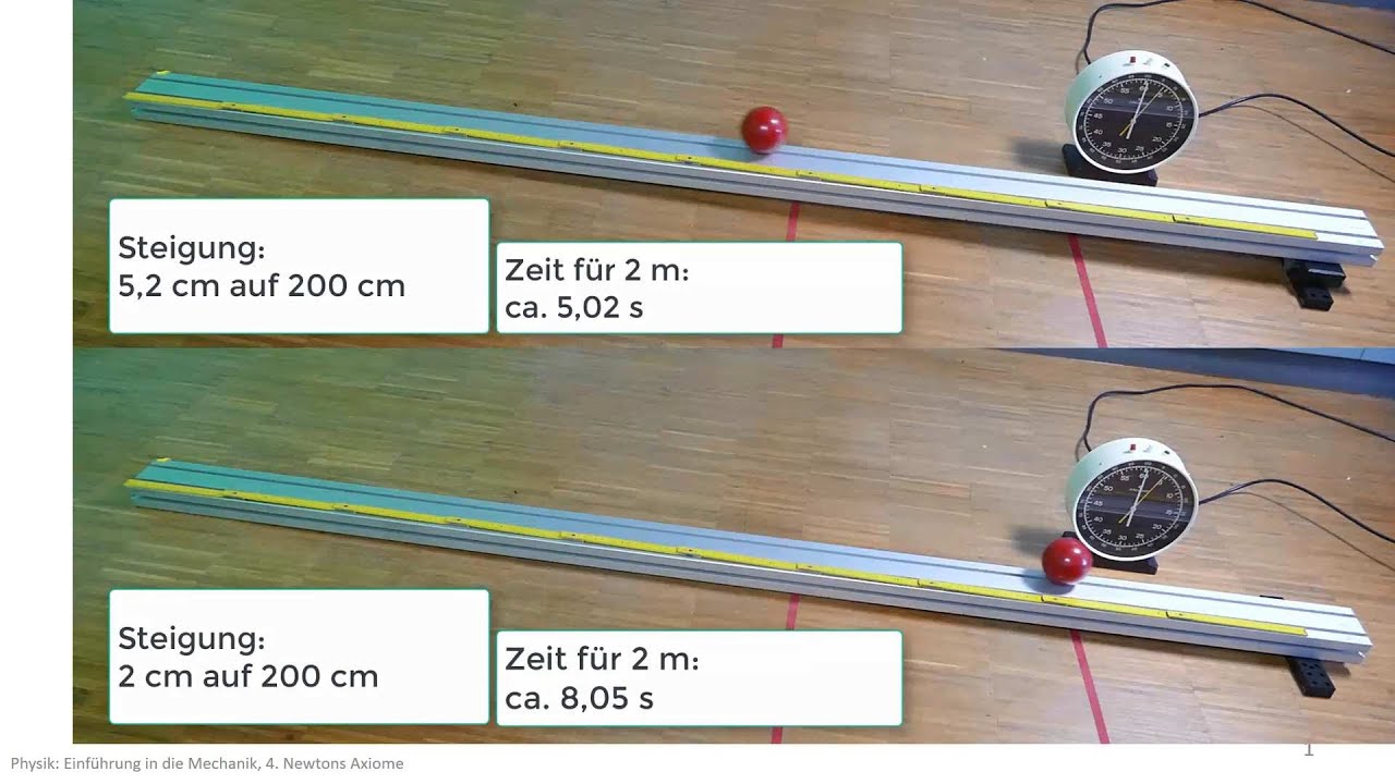 Mechanik Experiment: Kugeln auf schiefer Ebene