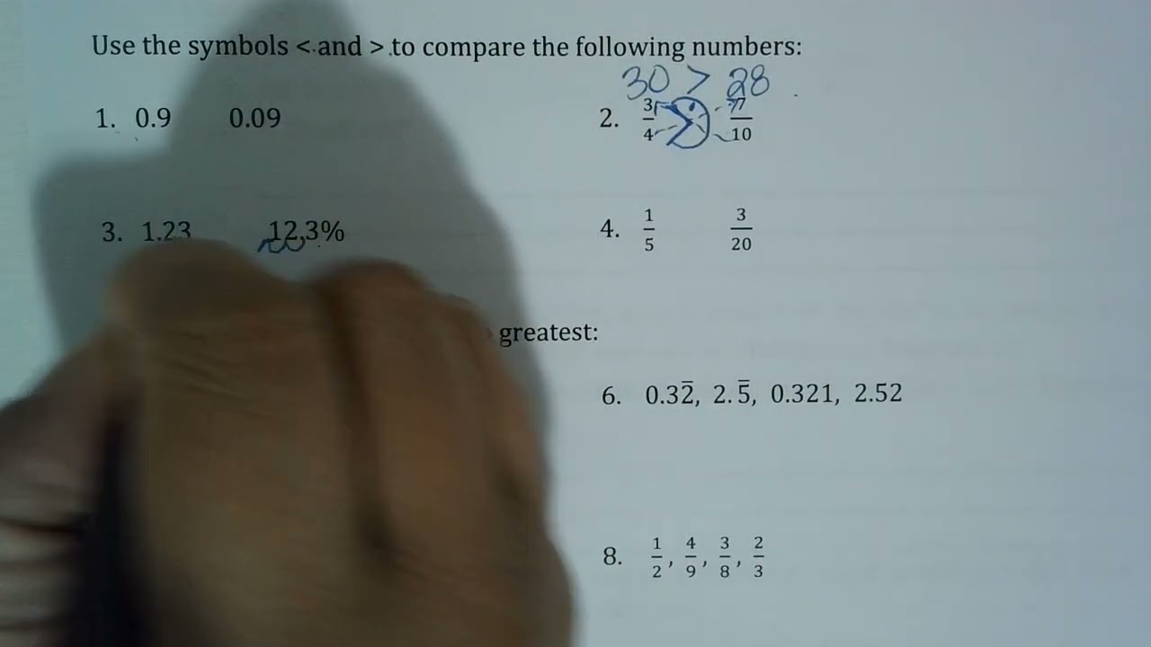 Compare and Order Rational Numbers