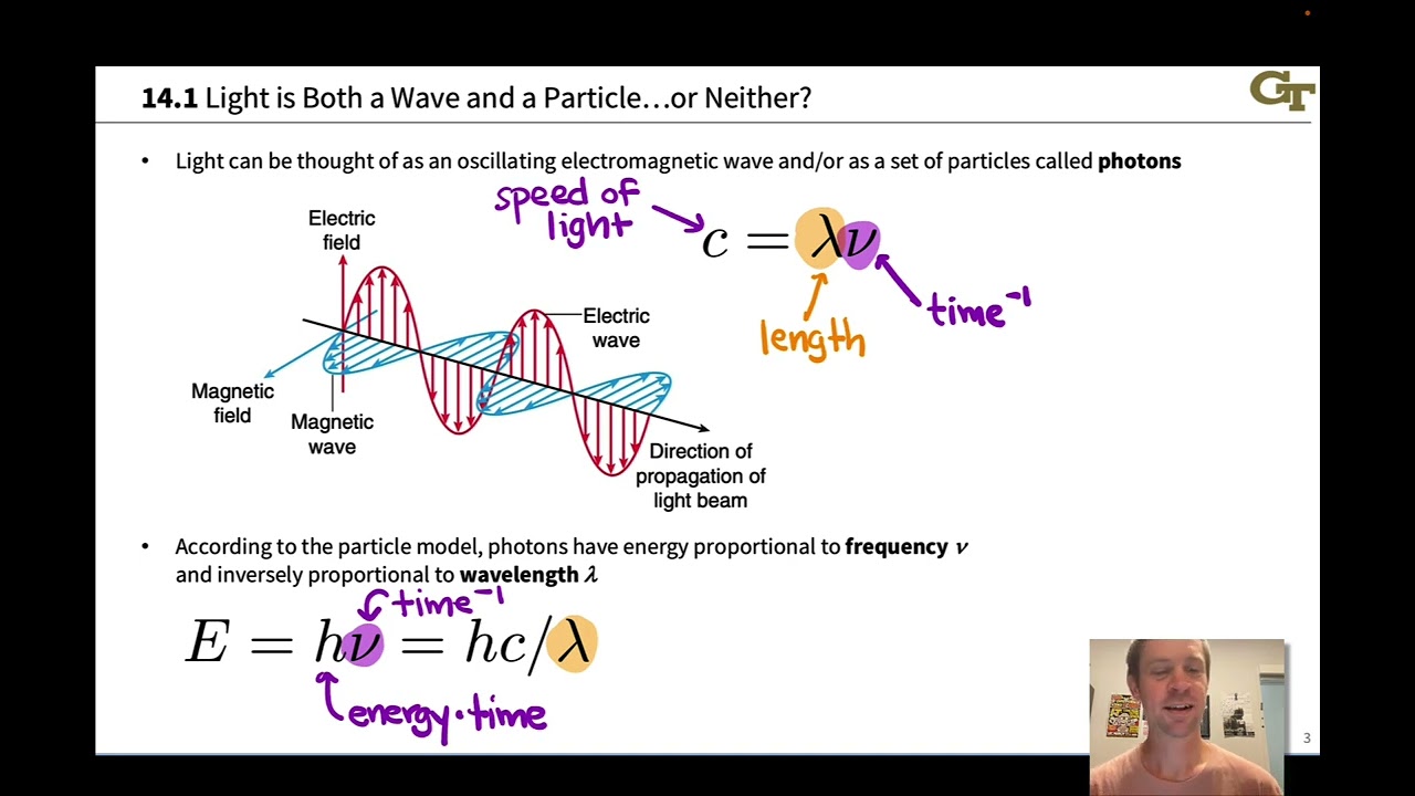 Introduction to Spectroscopy