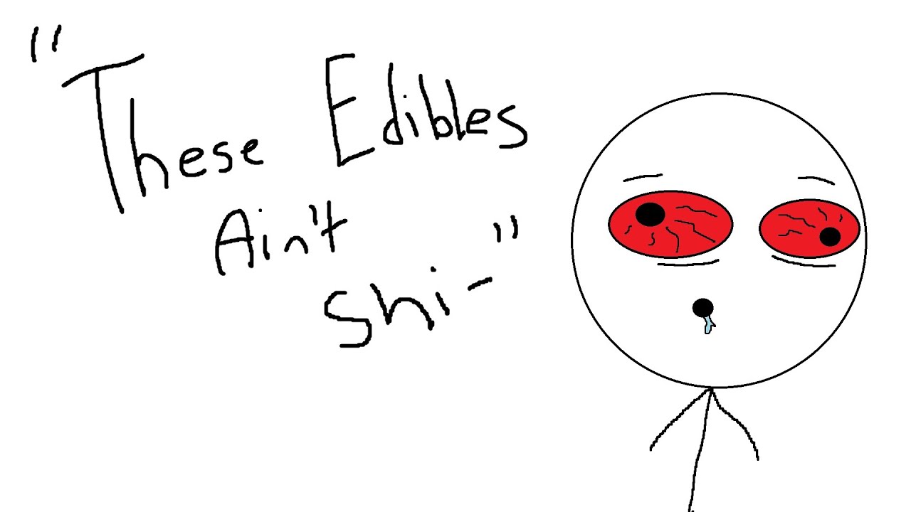 THE STRONGEST EDIBLES EVER