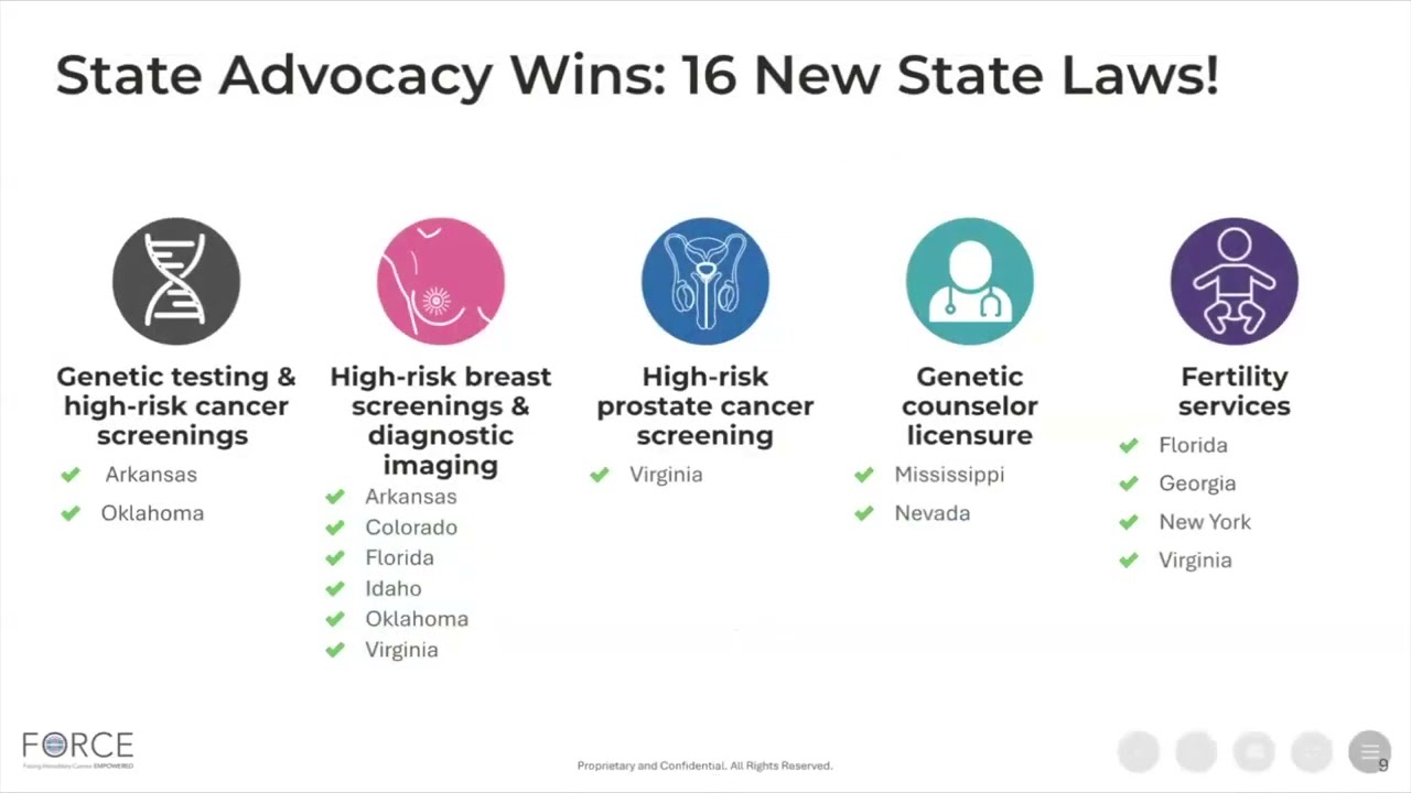 Hereditary Cancer Live Update July 2025