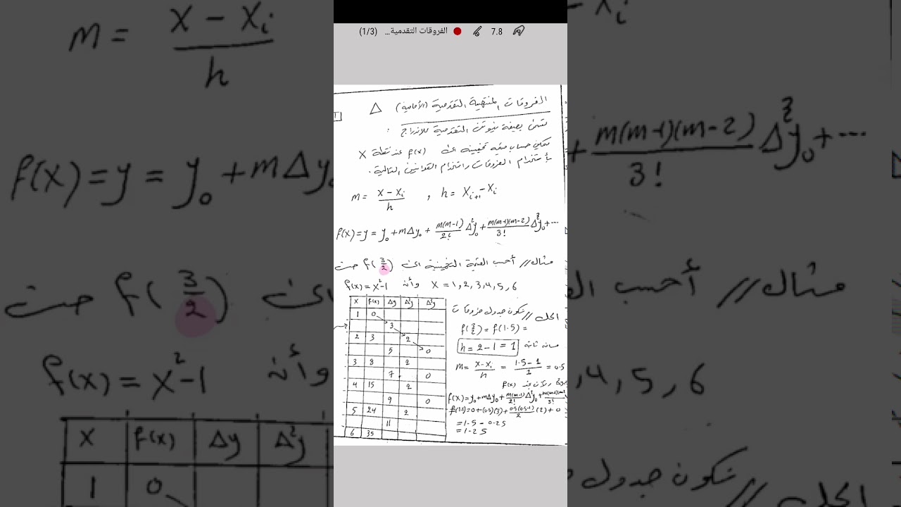 الفروقات التقدمية الأمامية
