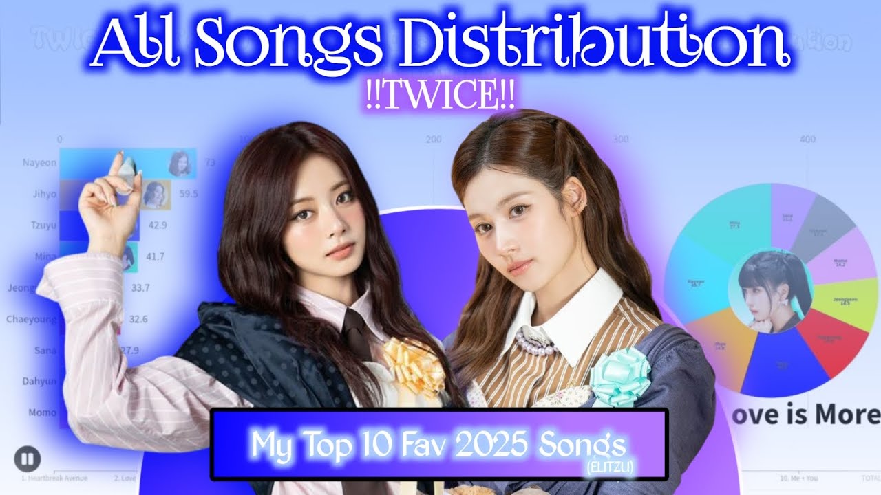 TWICE My Top 10 Favorite 2025 Songs (All Songs Line Distribution)