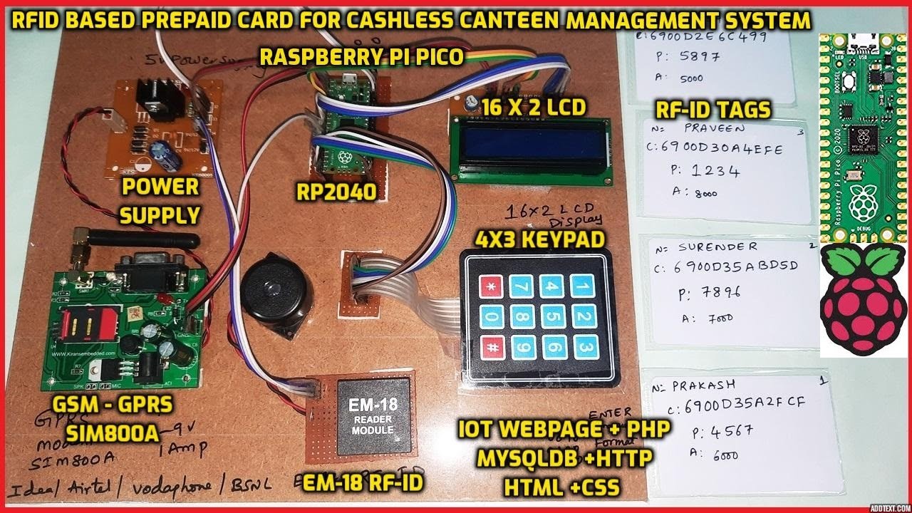 RFID Based Prepaid Card for Cashless Canteen Management System using Raspberry Pi Pico