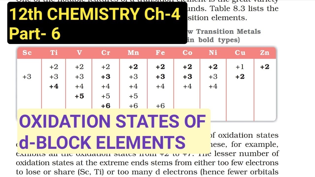 12th Chemistry Ch-8||Part-6||Oxidation States of d-block elements||Study with Farru