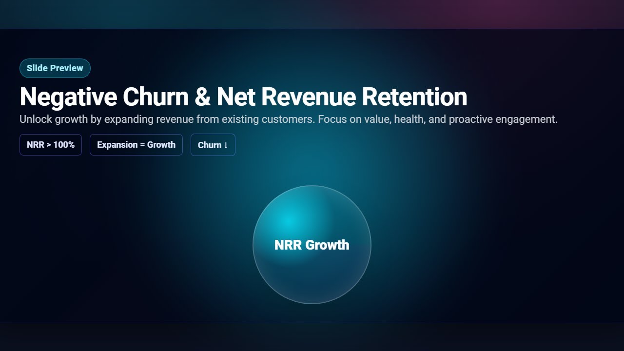 Negative Churn & Net Revenue Retention Explained | Drive Sustainable SaaS Growth 🚀