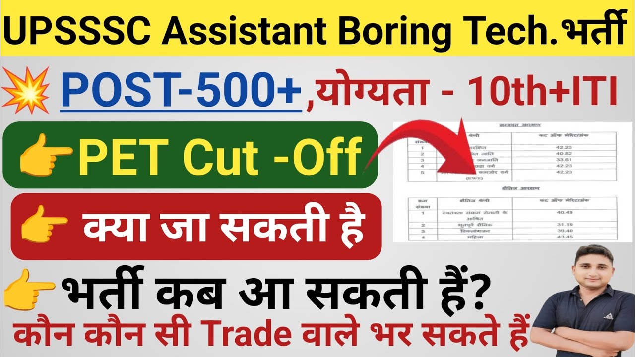 UPSSSC ABT Pet Cut off 2025 || Assistant Boring Technician नई भर्ती 2025-26 || भर्ती कब आएगी?,Trade?